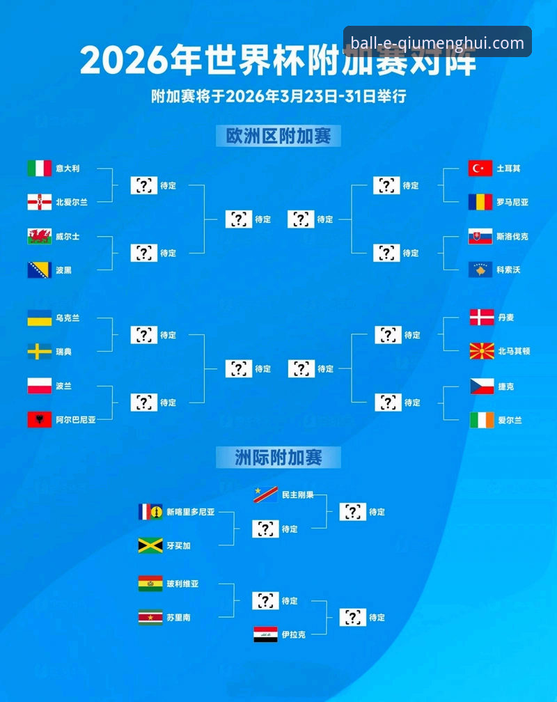 从巅峰到低谷：意大利连续三届无缘世界杯的深层剖析