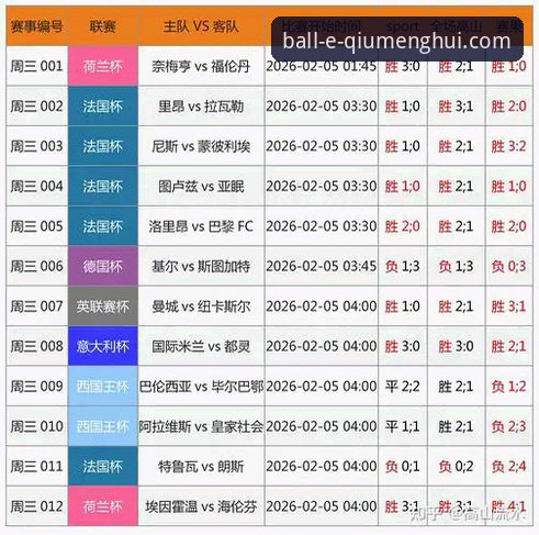 球盟会体育平台深度评测：从入门到精通的全面体验报告