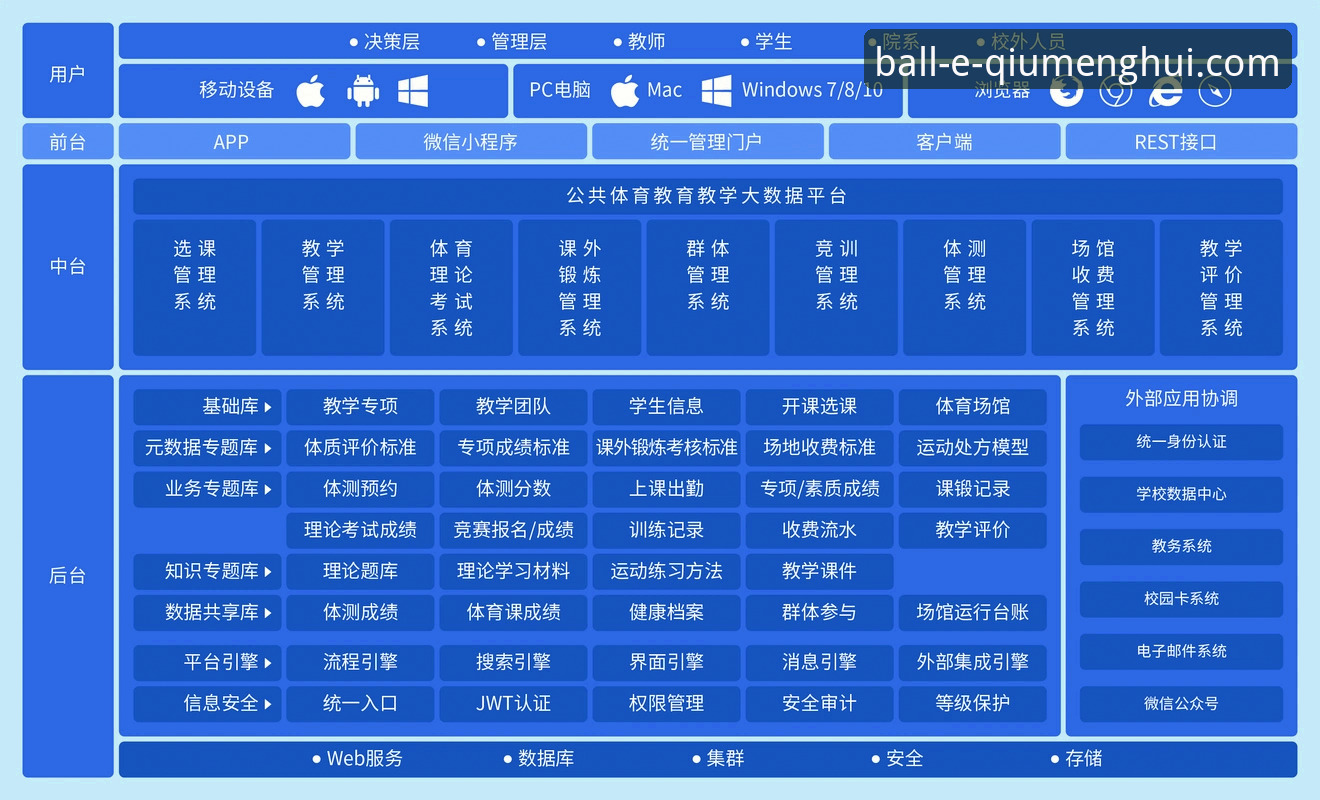 球盟会体育平台技术深度分析：入口、性能与用户体验全面解析